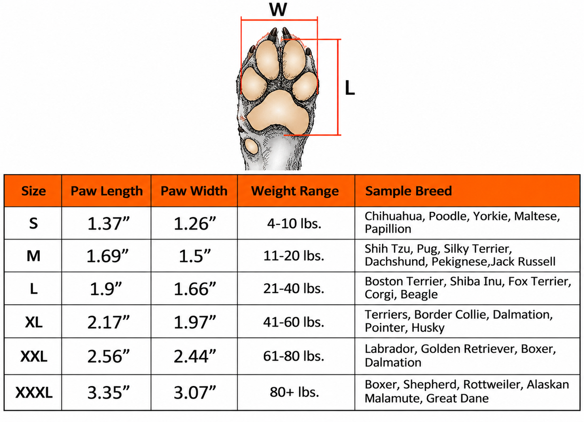 WarmWellPets StaySteady™ Paw Grips